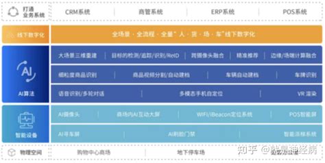 公司行號名稱|AiBee台灣公司行號搜尋